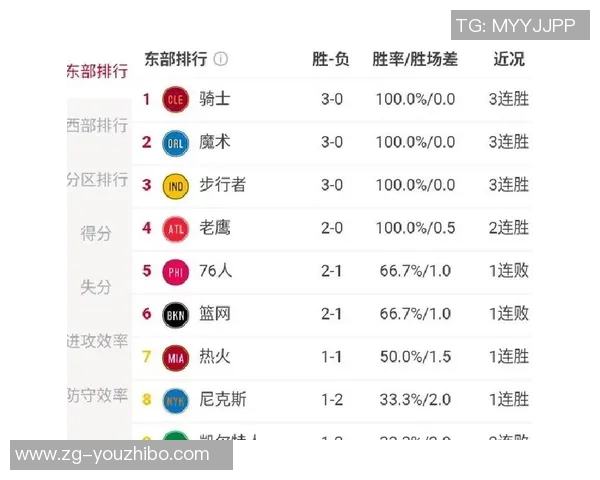 今日NBA湖人对决骑士精彩赛事回顾与分析 今日NBA湖人对决骑士精彩赛事回顾与分析