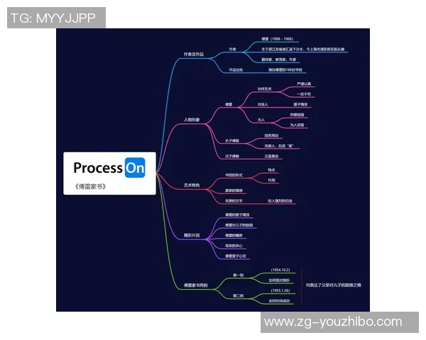 张骋宇的成长之路与人生哲学探索：从平凡到卓越的心路历程